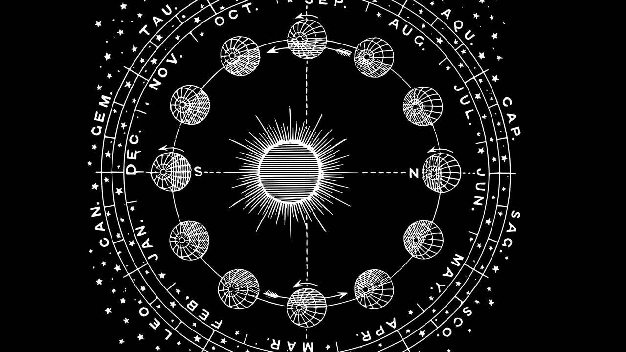 Астрологи назвали три самых конфликтных знака зодиака
